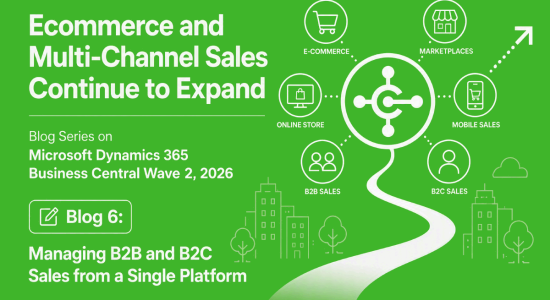 Ecommerce and Multi-Channel Sales Continue to Expand