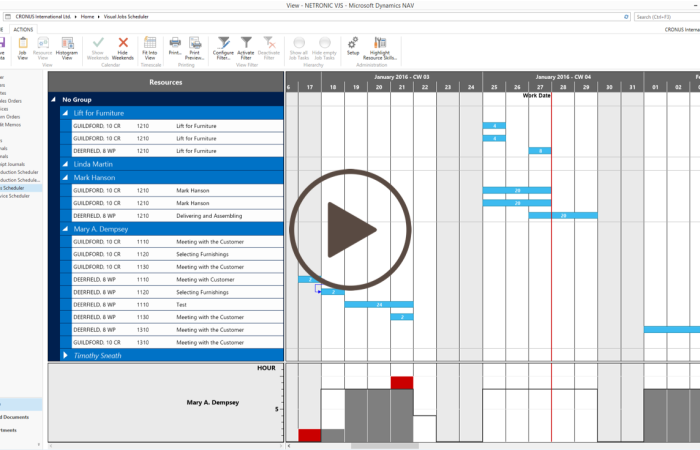 Introduction to Visual Jobs Scheduler